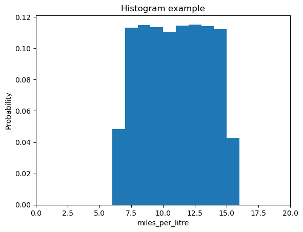 ../_images/Part04_Histograms_9_0.png